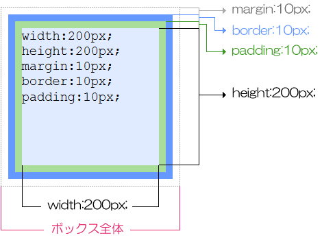 pixel ruler image