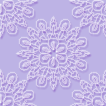 薄い紫色（パープル、バイオレット）のレースの壁紙