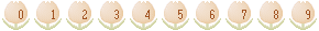 オレンジチューリップのカウンター数字